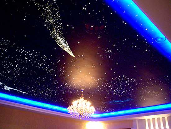 Contemporary Ceiling Designs With Led Lights For Romantic