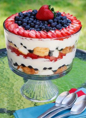 Delicious Food Decoration Ideas for the 4th of July Celebration with ...