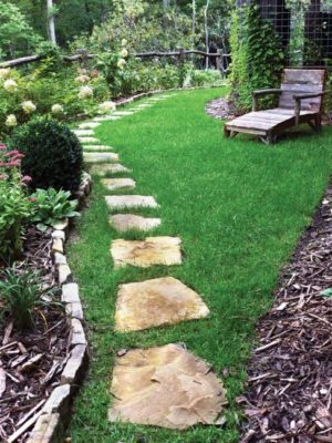 Yard Landscaping Ideas, 6 Principles of Balanced and Modern Garden Designs